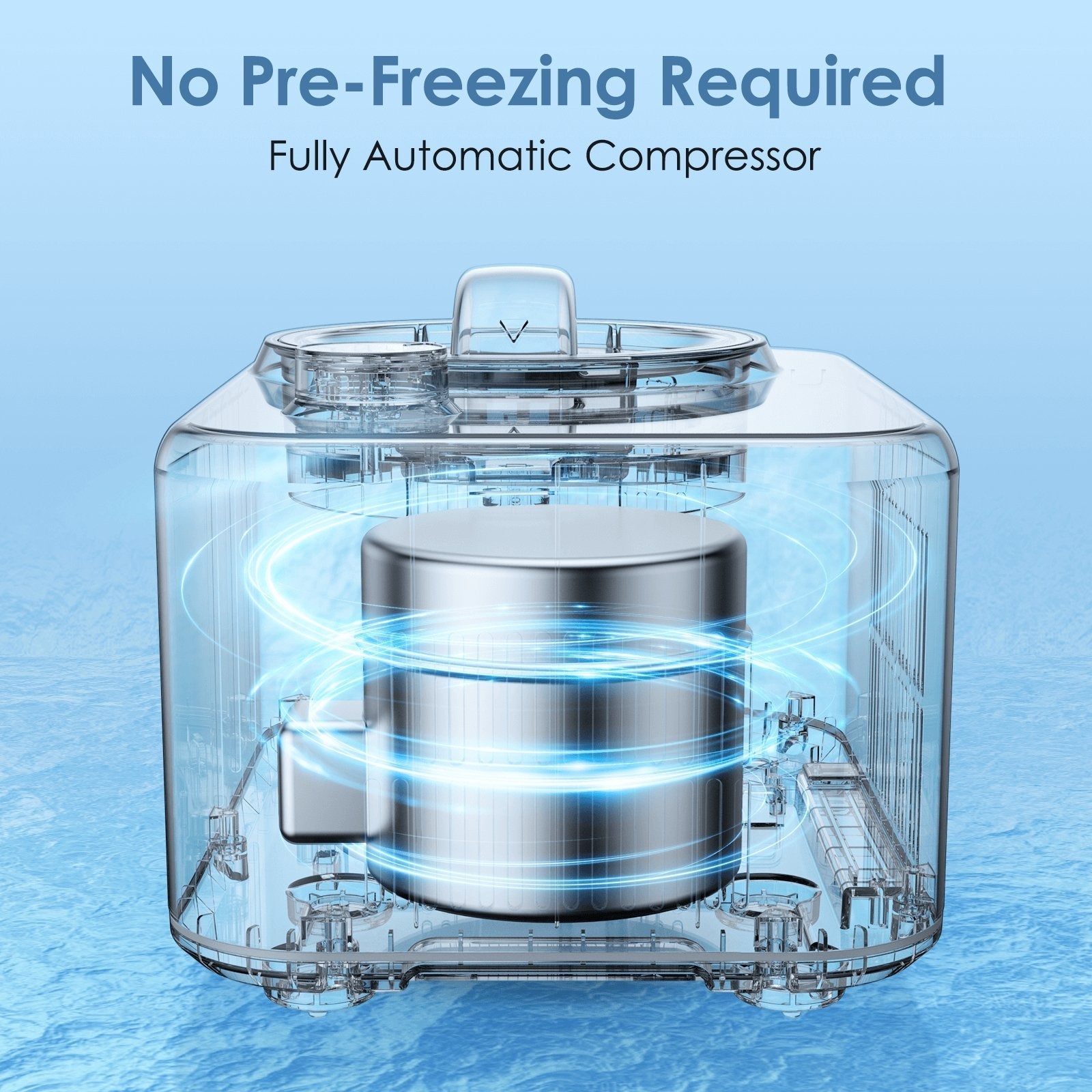 1.5L 2 in 1 Yogurt and Ice Cream Maker IC3915Y