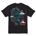 Primitive Meltdown Hw Tee