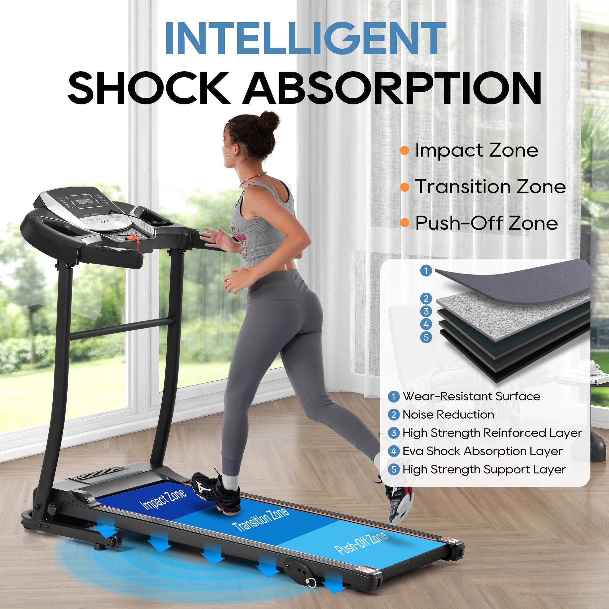 Treadmills for Home, Folding Treadmill with Incline and Heart Rate Sensor, 2.5HP Quiet Brushless with USB Charge Station, Small Space Portable Running Walking Machine, 300lbs Weight Capacity