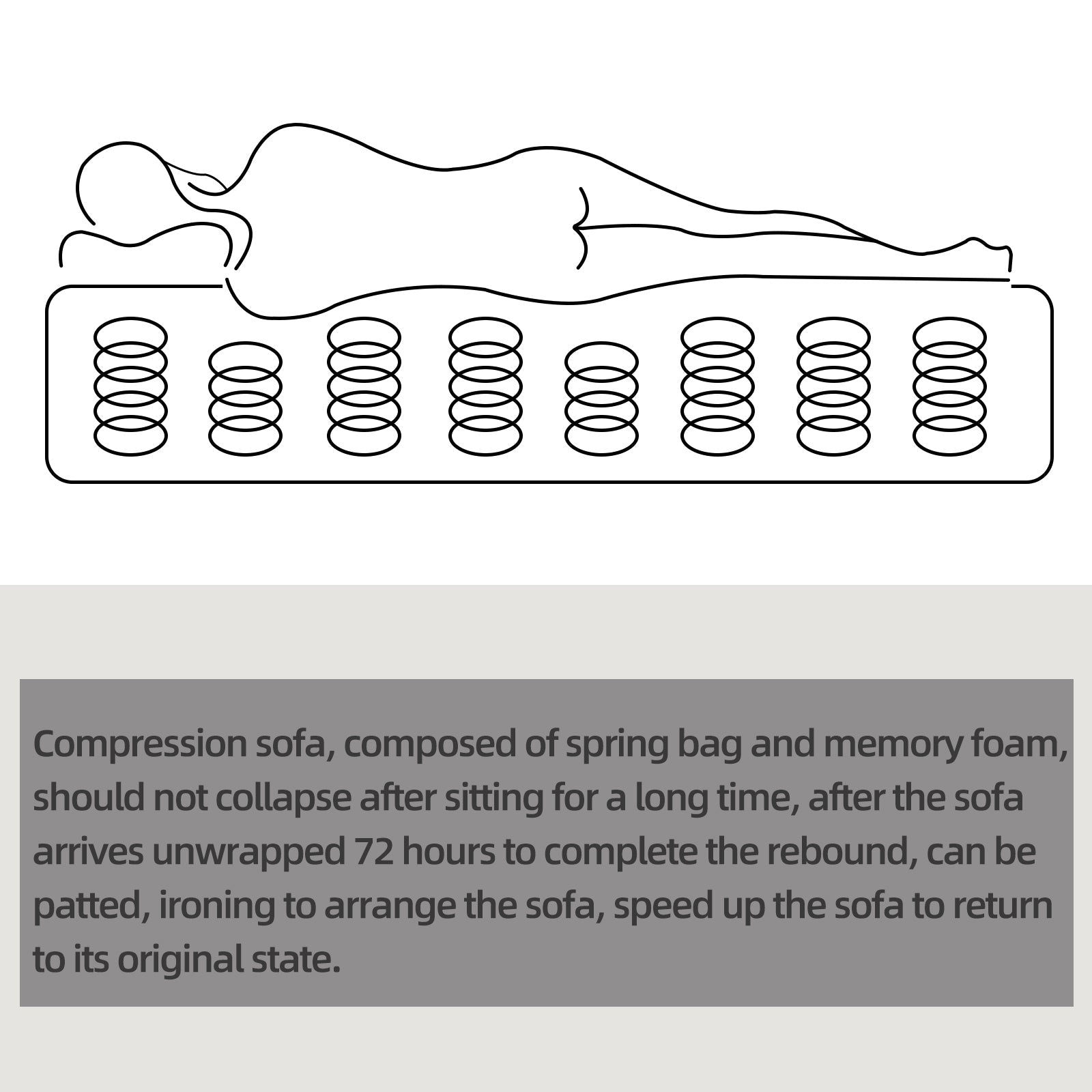 104.32*70.86 Modular Sectional Sofa Sleeper Couch, Sectional Sofa with Chaise and Ottoman, Convertible U Shaped Modular Sofa Set. Compressed sponge, Dark Grey (Combo 3A+2B)