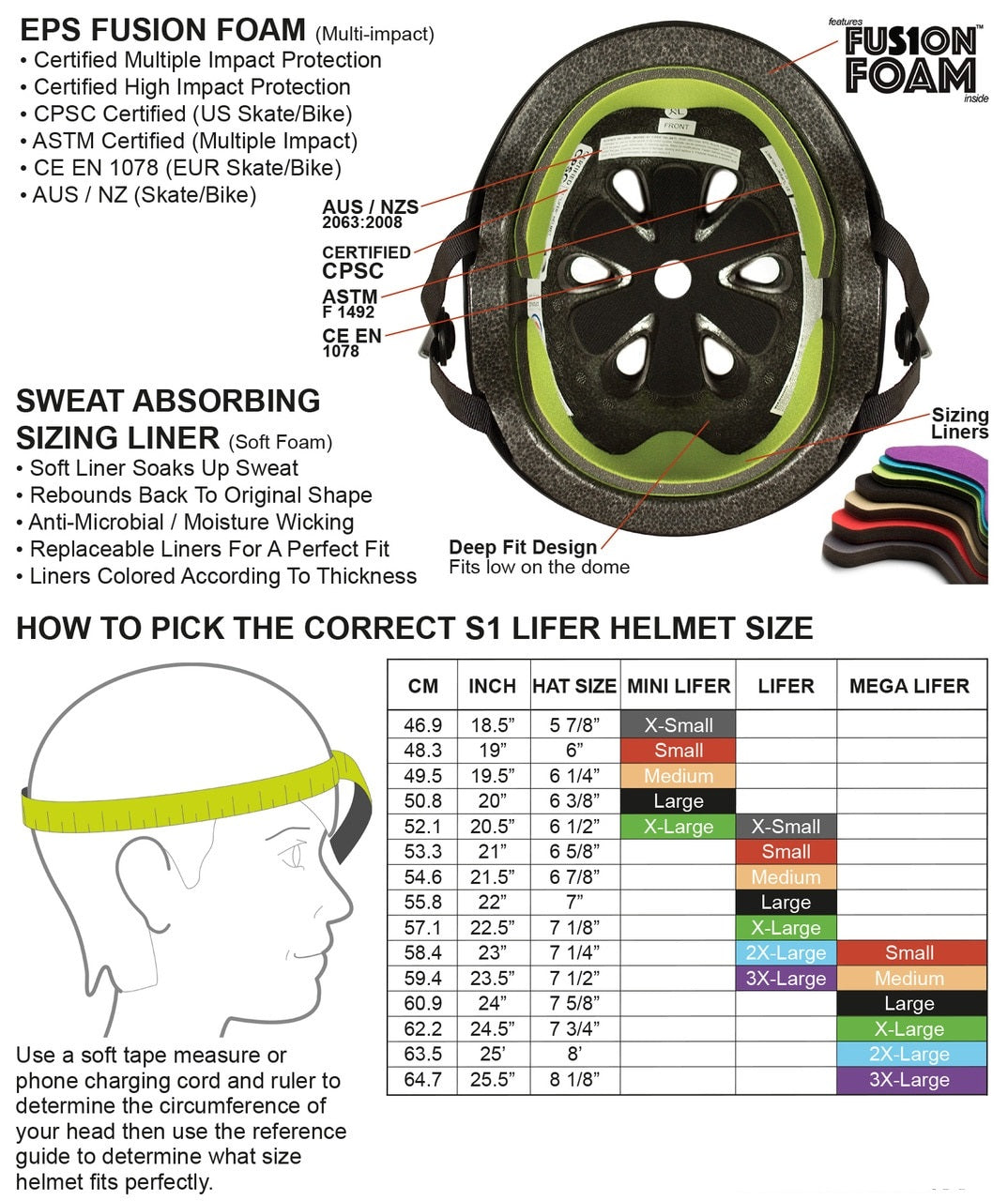 S1 Mega Lifer Helmet - Black Gloss Glitter