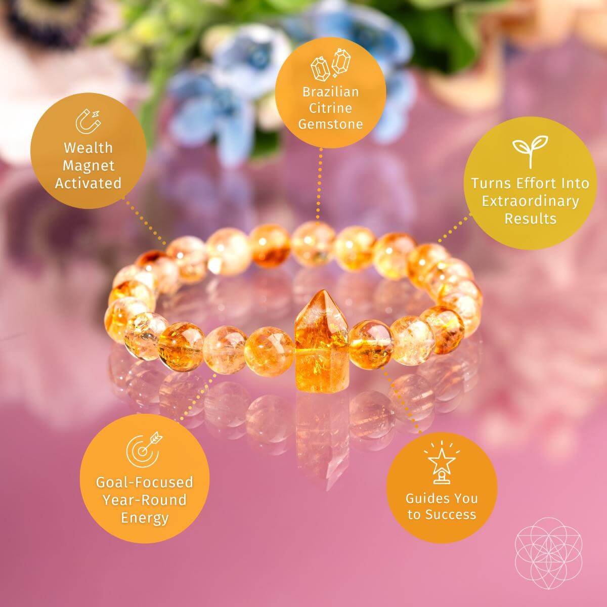 365 Days of Brilliance - Citrine Bracelet