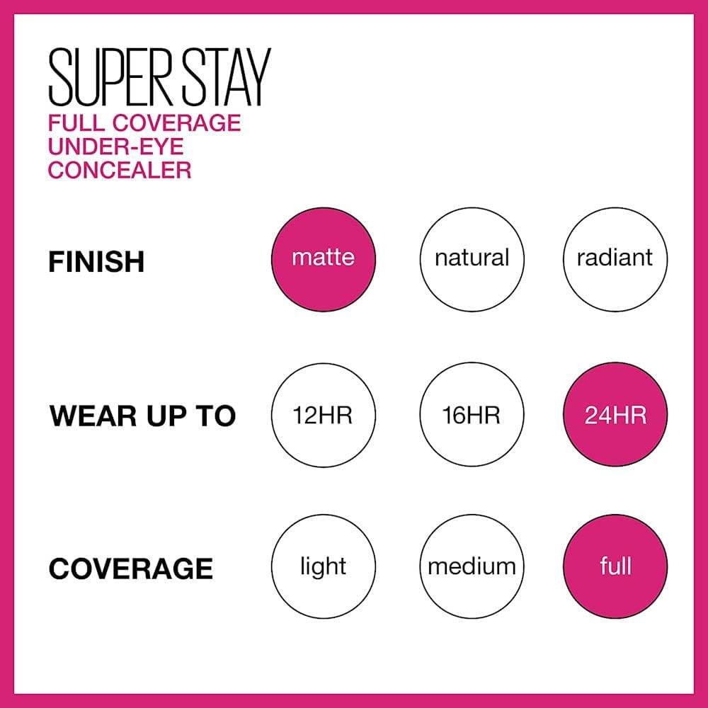 Maybelline New York Super Stay Super Stay Full Coverage, Brightening, Long Lasting, Under-eye Concealer Liquid Makeup For Up To 24H Wear, With Paddle Applicator, 30 Honey, 0.23 fl. oz.