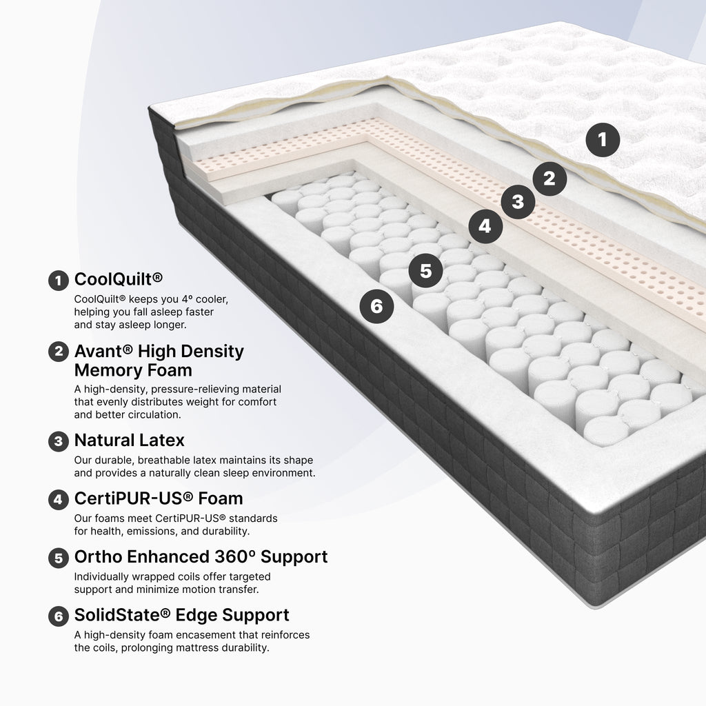 Lansdowne Luxury Firm
