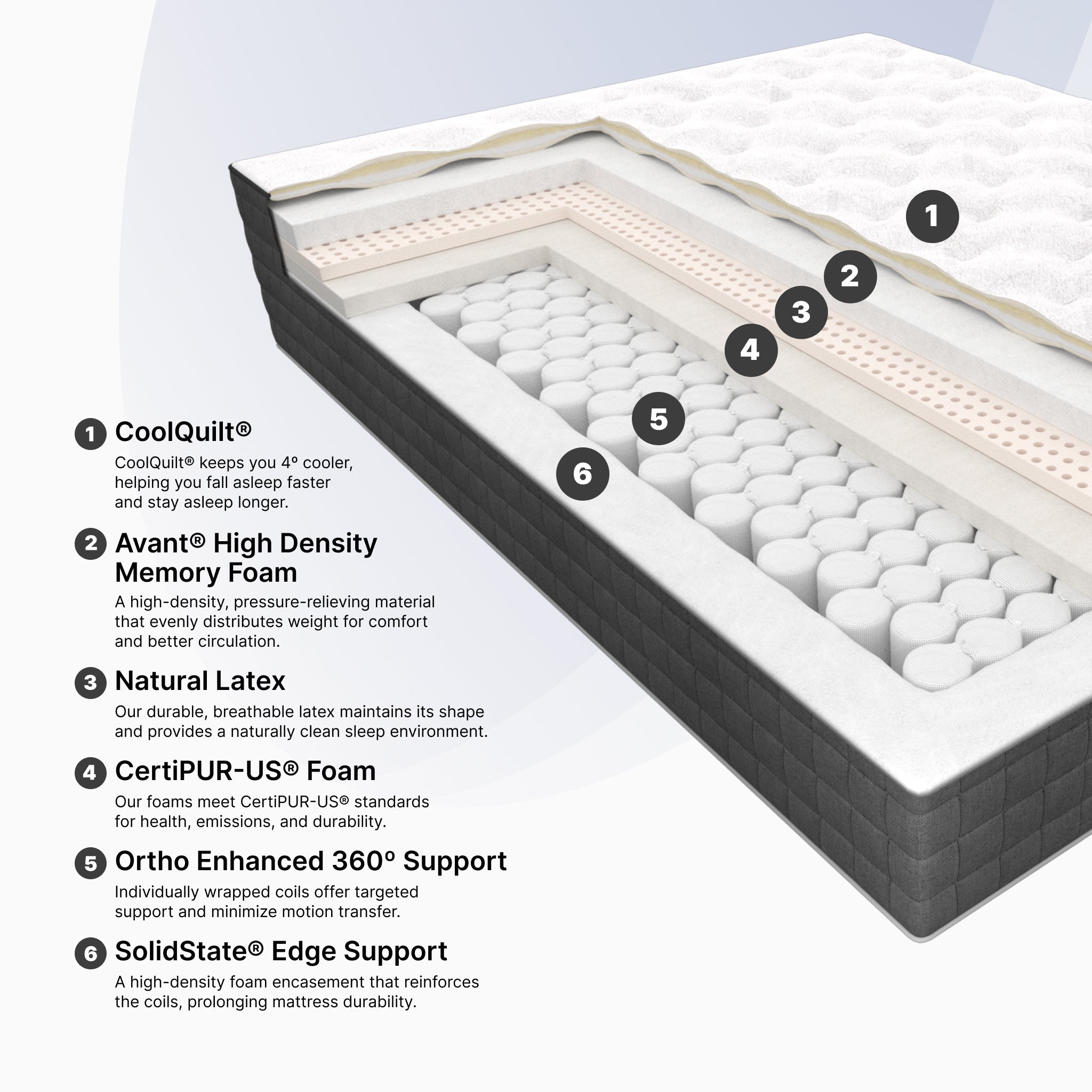Lansdowne Luxury Firm