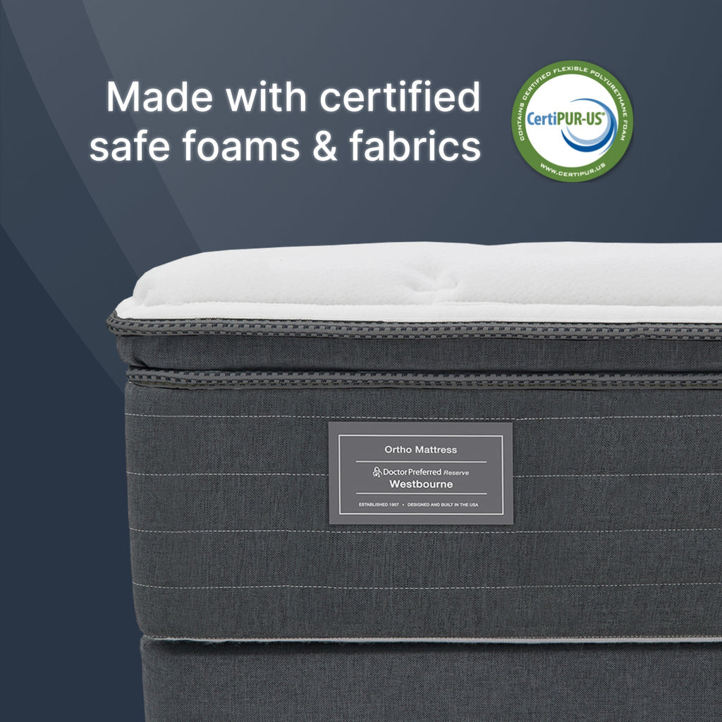 Westbourne II Pillow Top