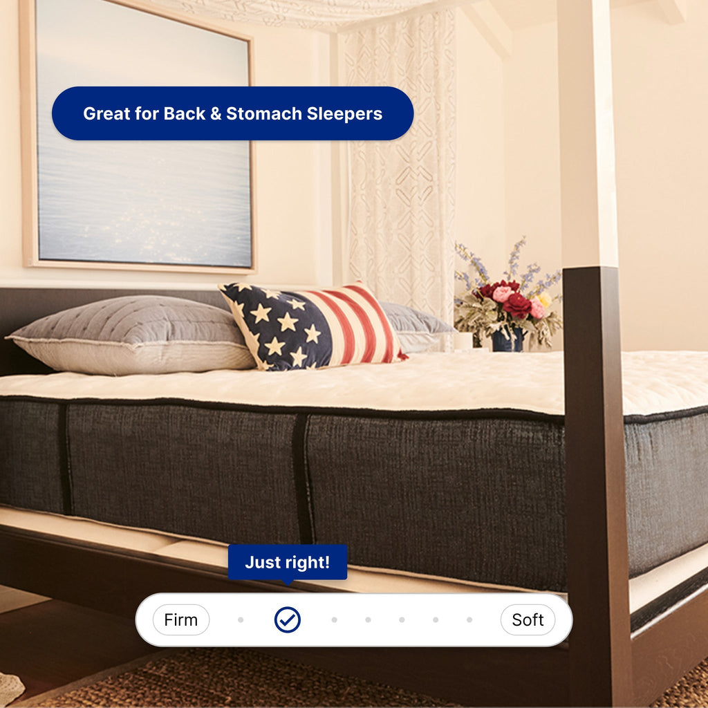 Cosmos Firm (FLOOR SAMPLE)