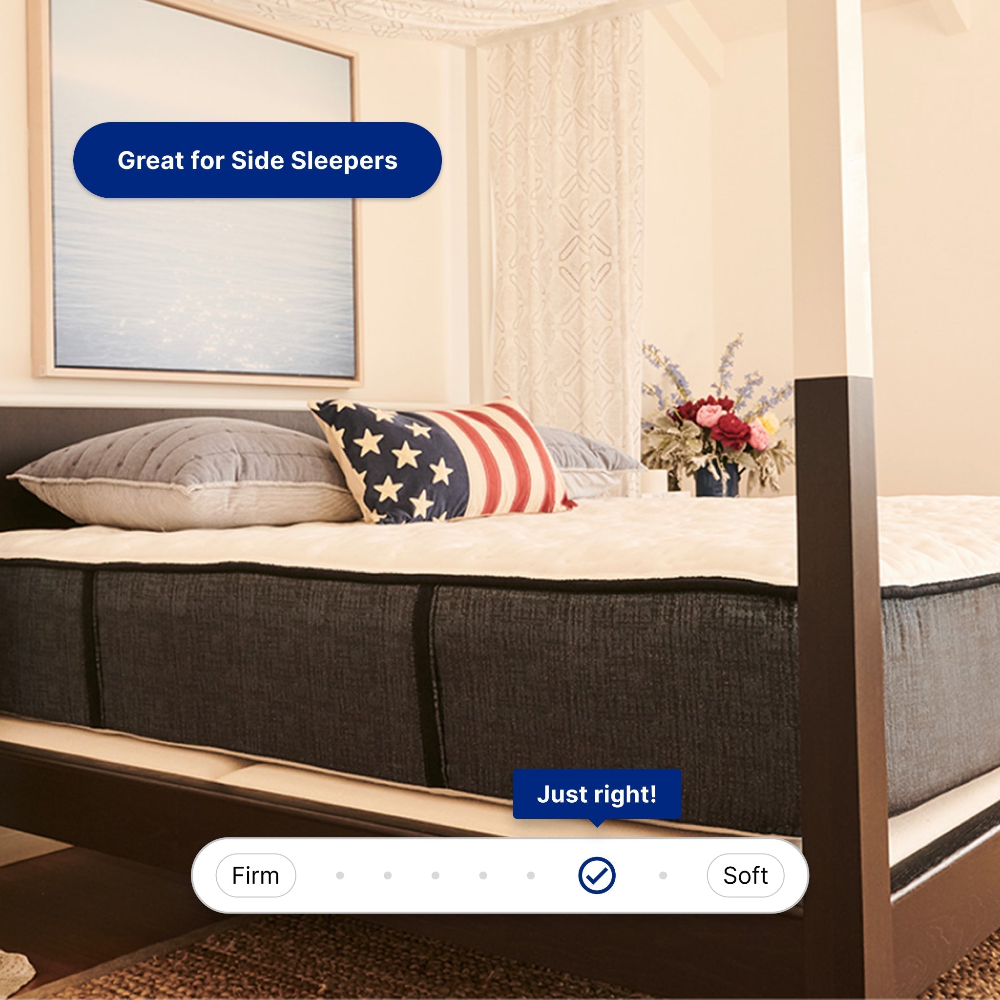 Cosmos LTPS (FLOOR SAMPLE)