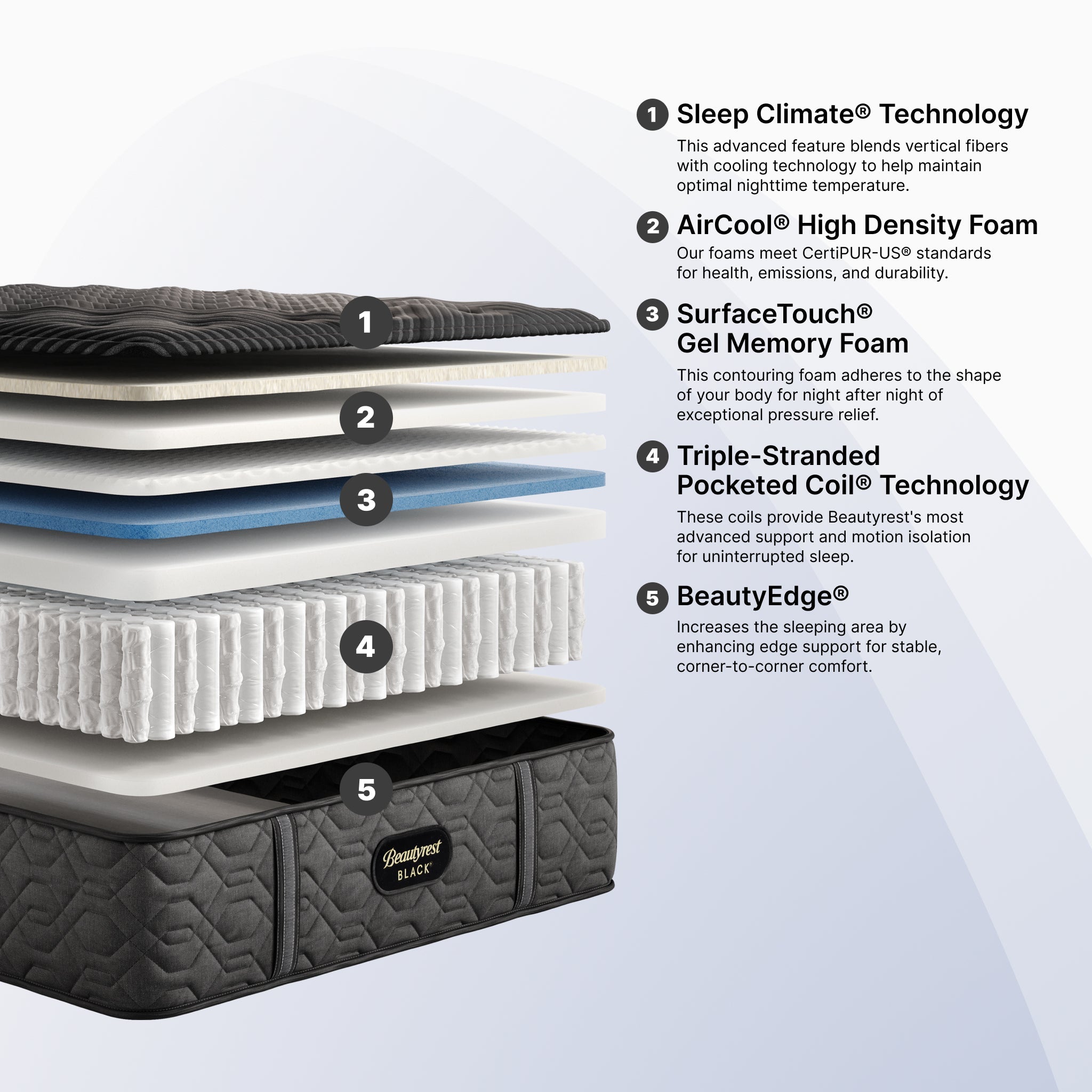 Black Series One Medium