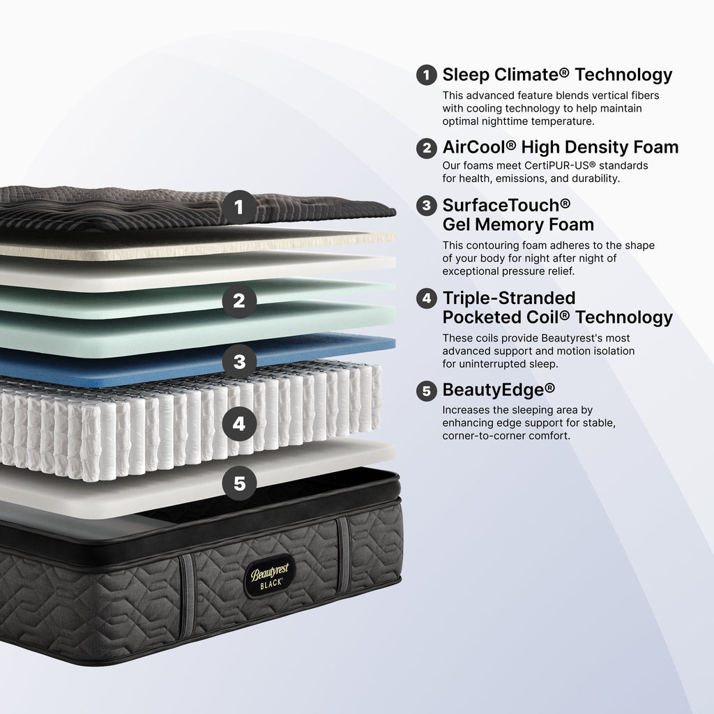 Black Series One Medium Pillow Top