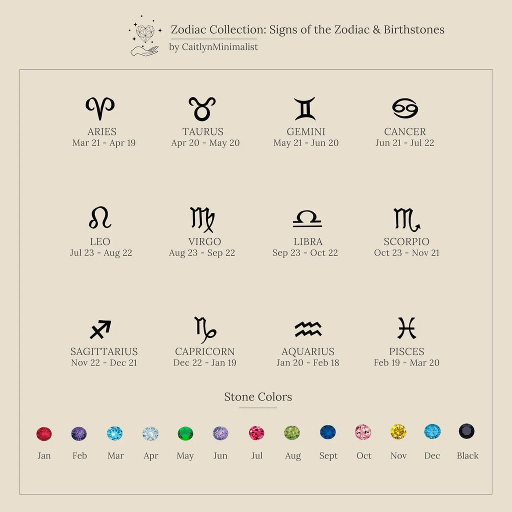 Lumière Birthstone Necklace Month & Zodiac Collection