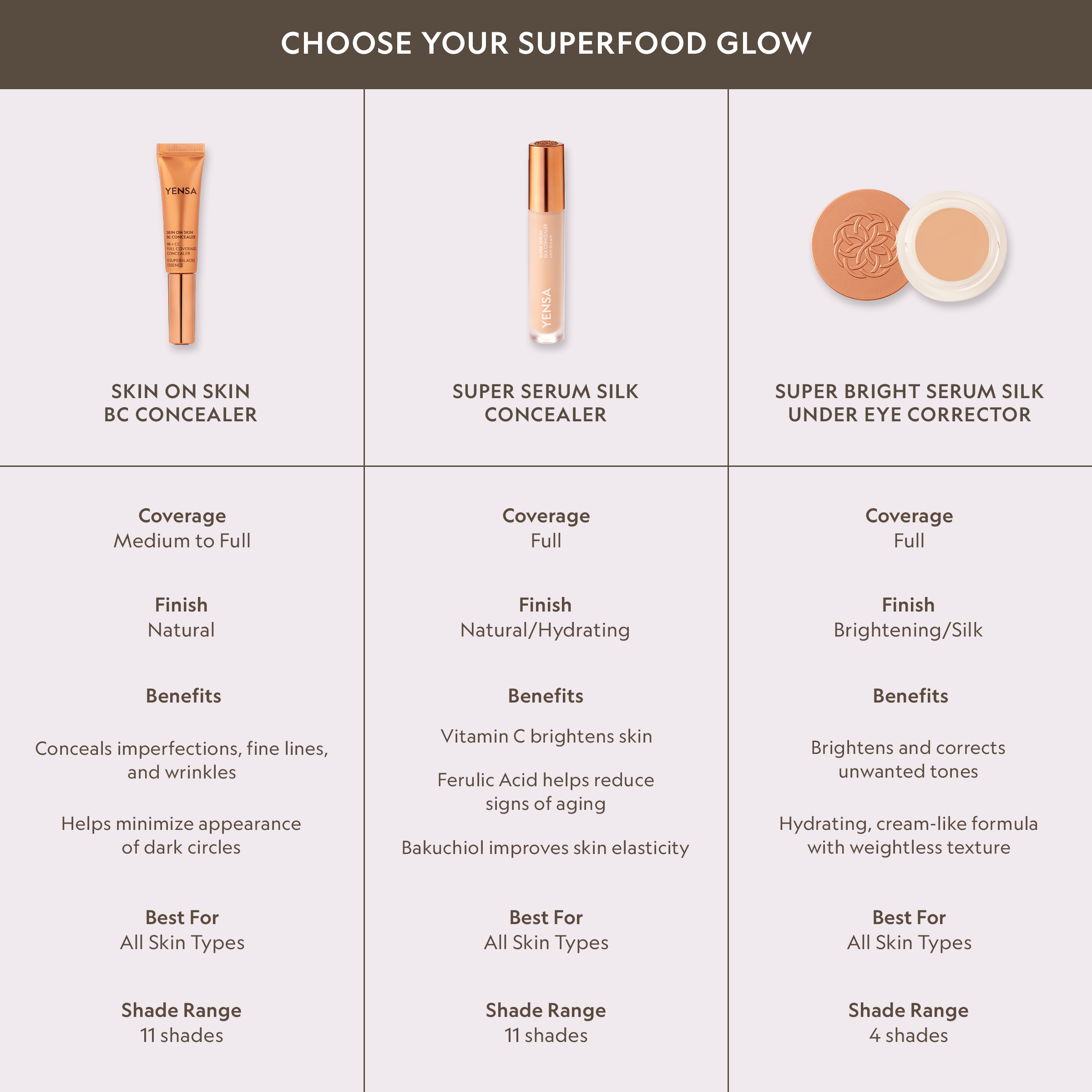 Super Serum Silk Concealer