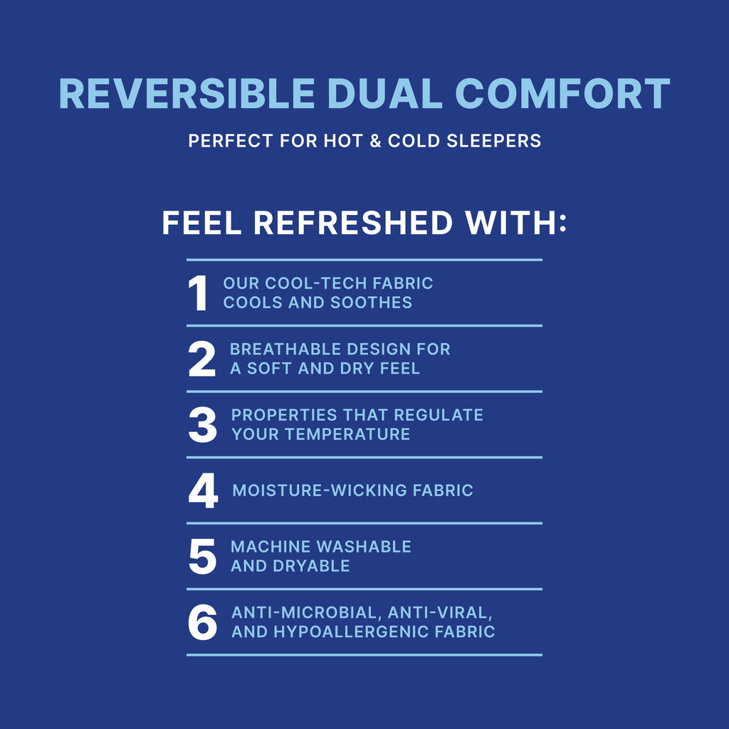 All Seasons Protector