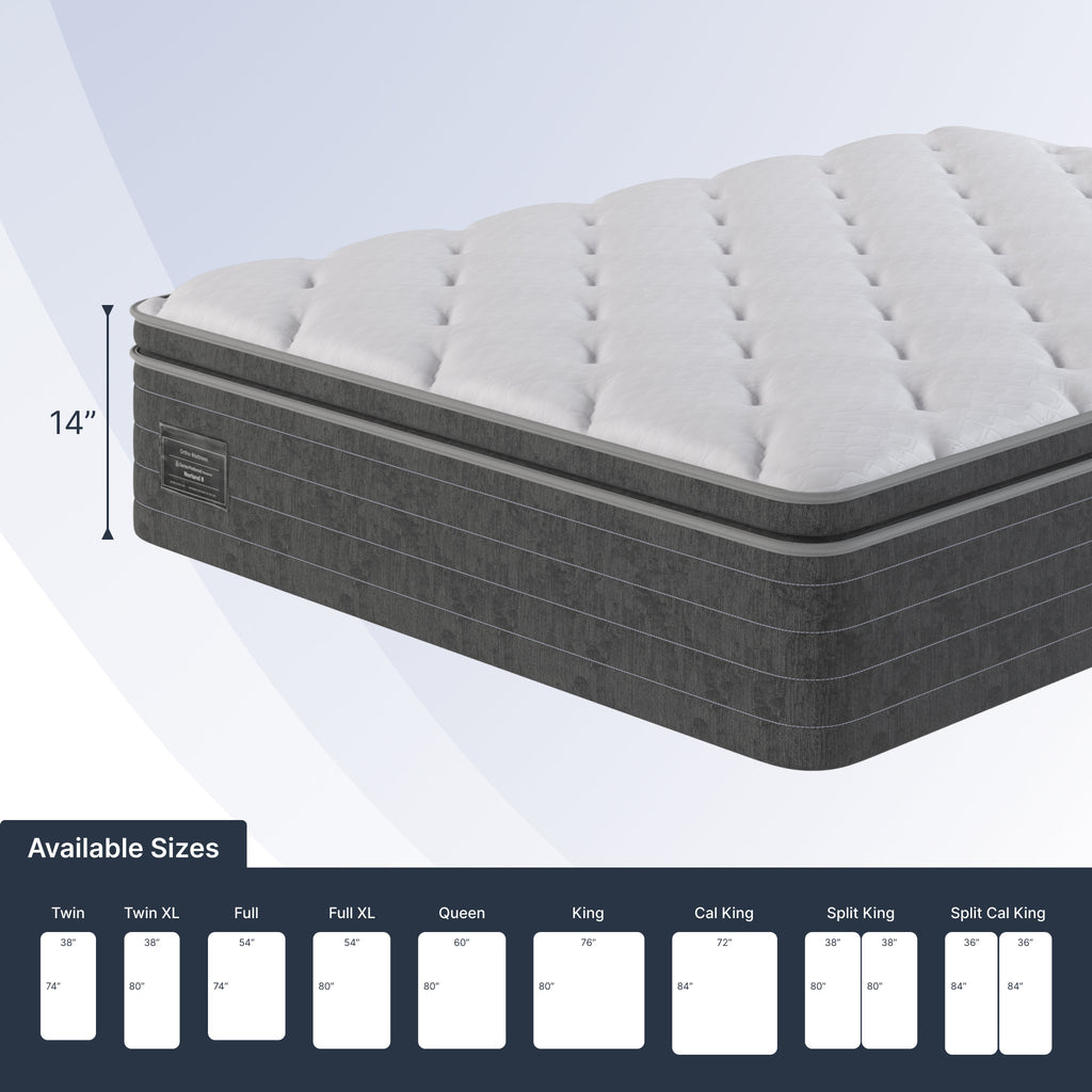 Norland II Pillow Top