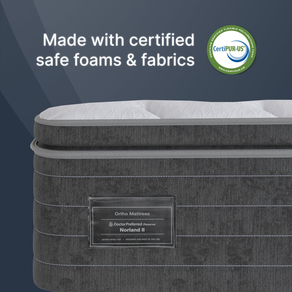 Norland II Pillow Top