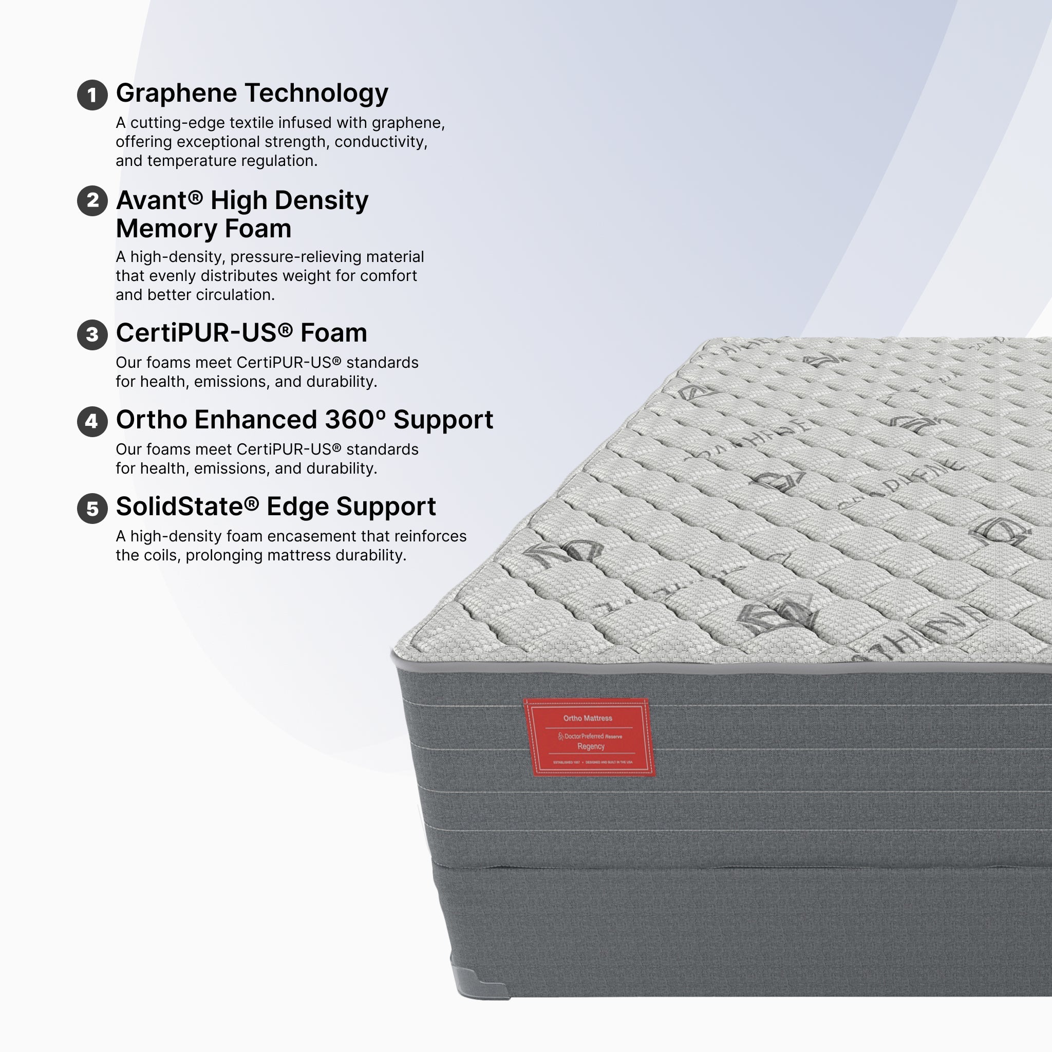 Regency II Firm (FLOOR SAMPLE)