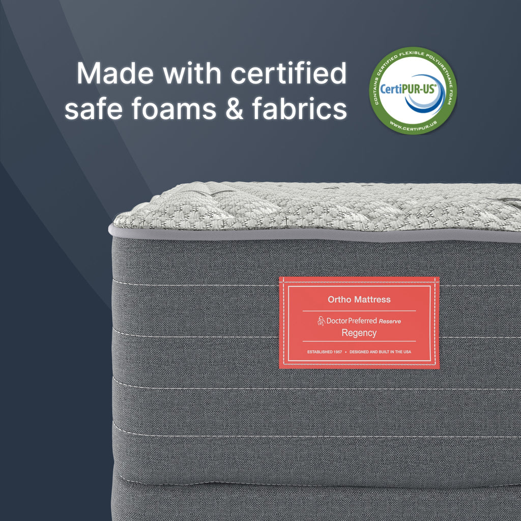 Regency II Firm (FLOOR SAMPLE)