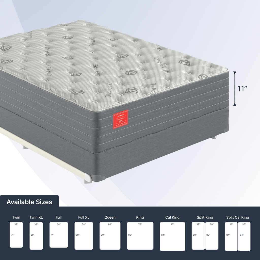 Regency II Luxury Firm (FLOOR SAMPLE)