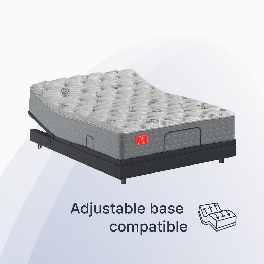 Regency II Luxury Firm (FLOOR SAMPLE)