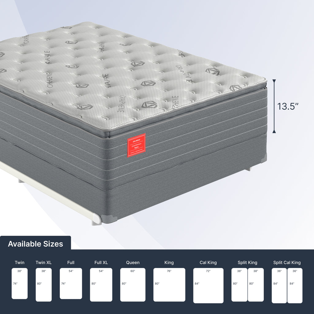 Regency II Pillow Top (FLOOR SAMPLE)
