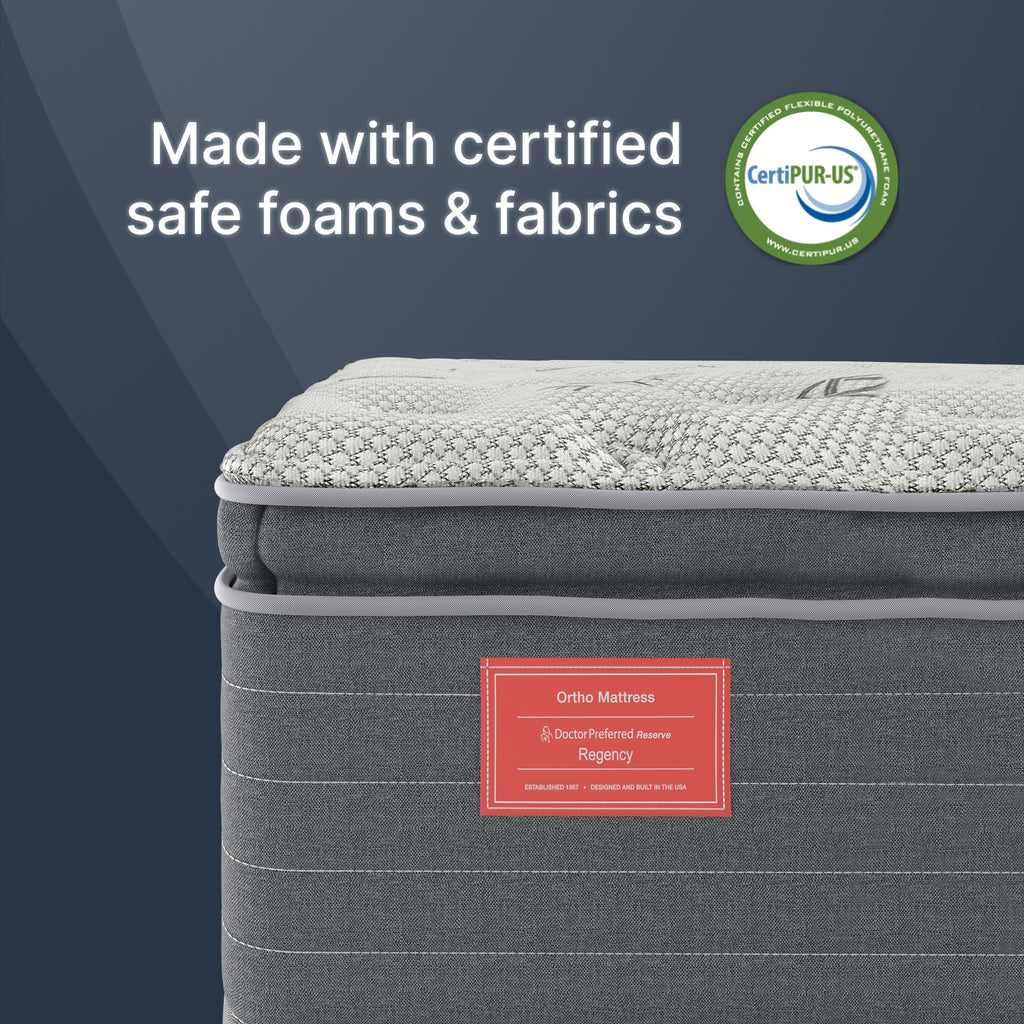 Regency II Pillow Top (FLOOR SAMPLE)