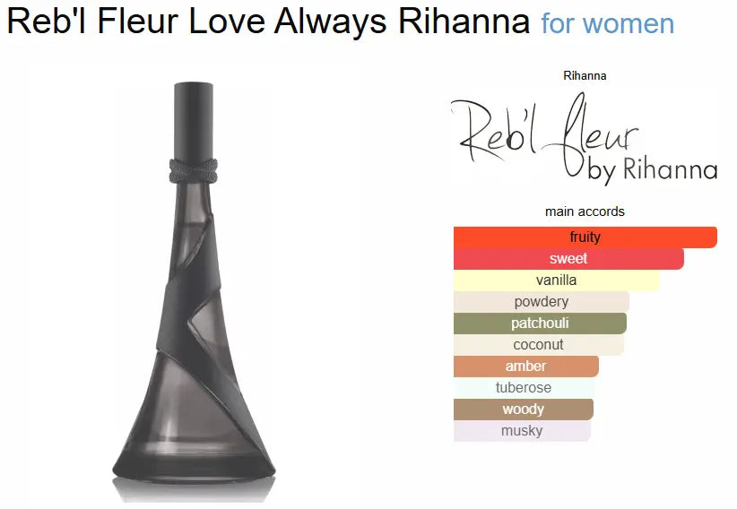 Reb'l Fleur Love Always By Rihanna For Women 3.4oz EDP Spray