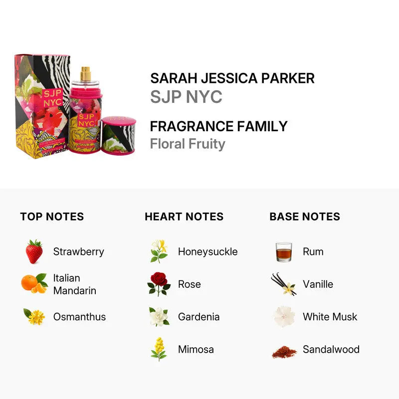 SJP NYC By Sarah Jessica Parker For Women 3.4oz EDP Spray
