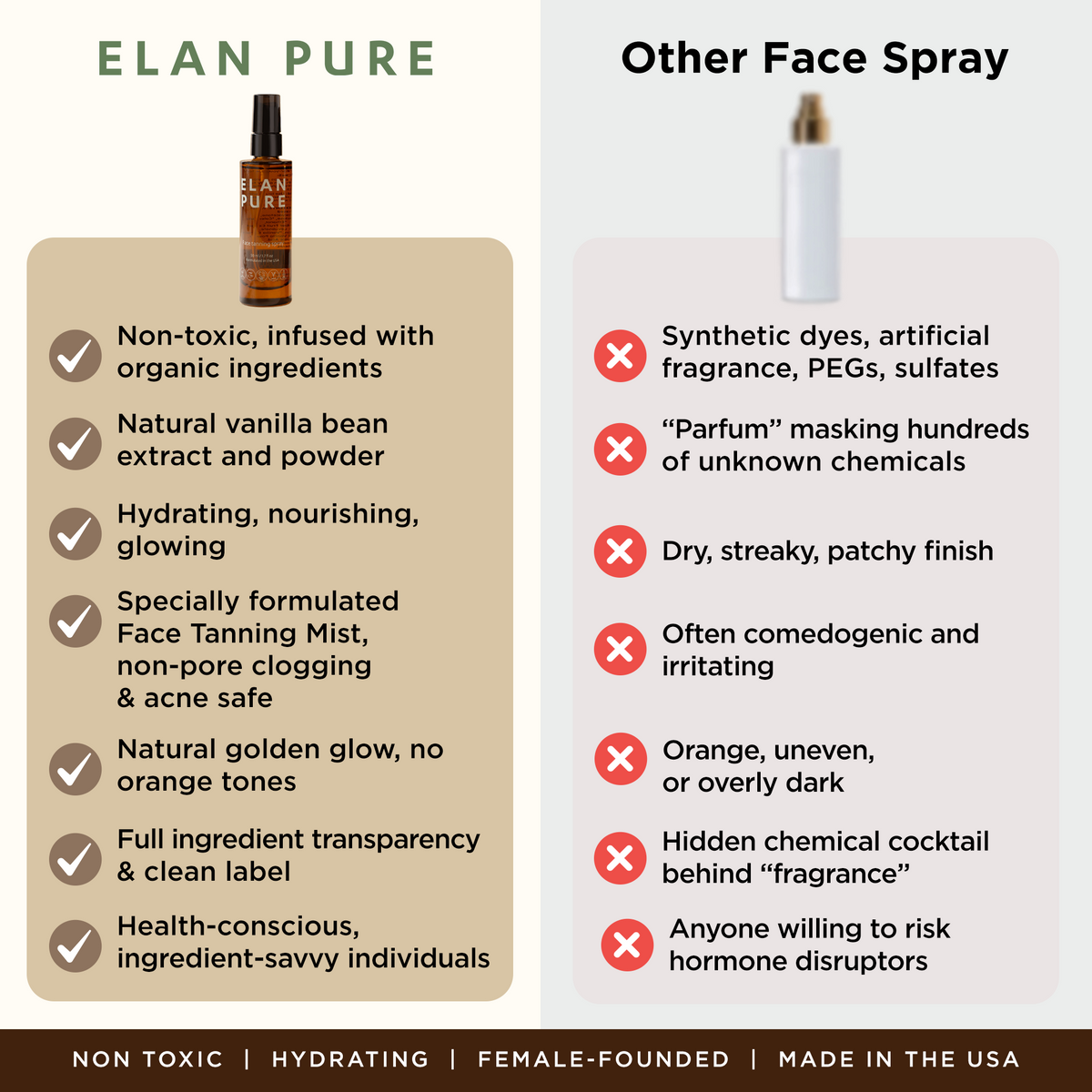 Face Tanning Mist