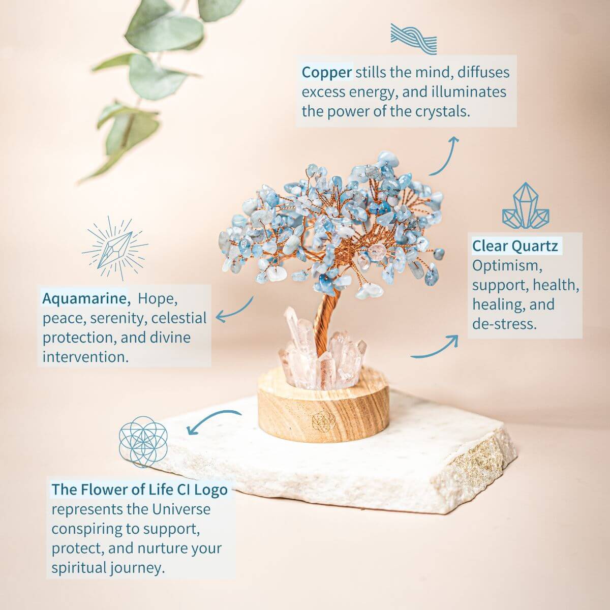 Guardian Lamp of Protection - Aquamarine Tree