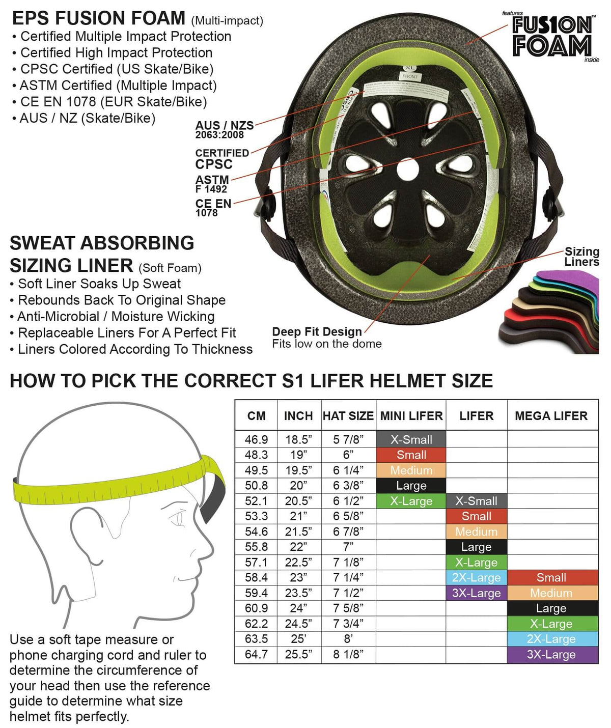 S1 Lifer Helmet - Black Matte/Father Grind